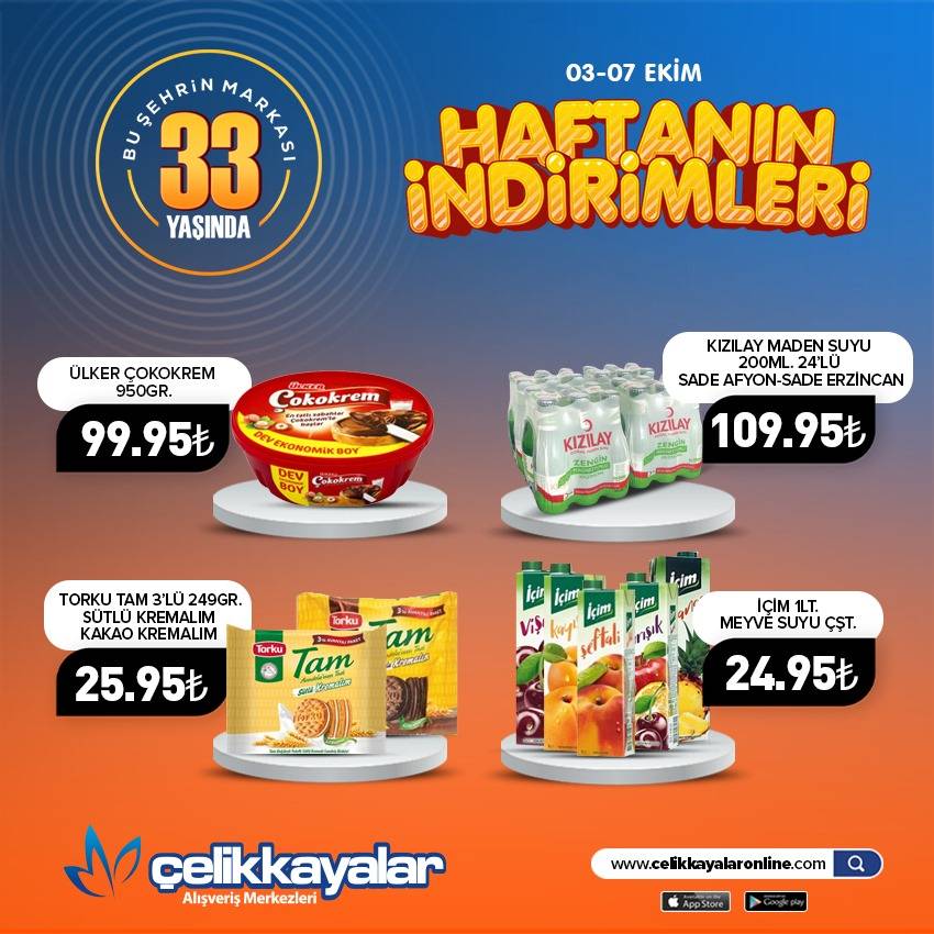 Liste belli oldu! Konya’nın zincir marketinde indirim günleri başladı 15